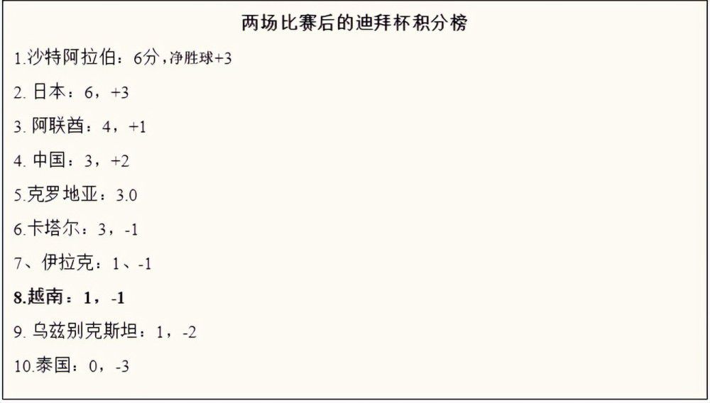 片子讲述了一段逾越时候和空间的奇异的恋爱故事，过气音乐才子苏哲（许之糯饰）和小镇女摄影师小米（周思竹饰）经由过程神秘的心灵感应，同享听觉和触觉，并逾越时空的恋爱故事。两个受伤的人彼此依偎，相互取热，渐渐爱上对方，可决议相约碰头后，他们却发现二人彼此其实不在统一个时空，曩昔的她和将来的他该若何逾越时候和空间继续相爱？